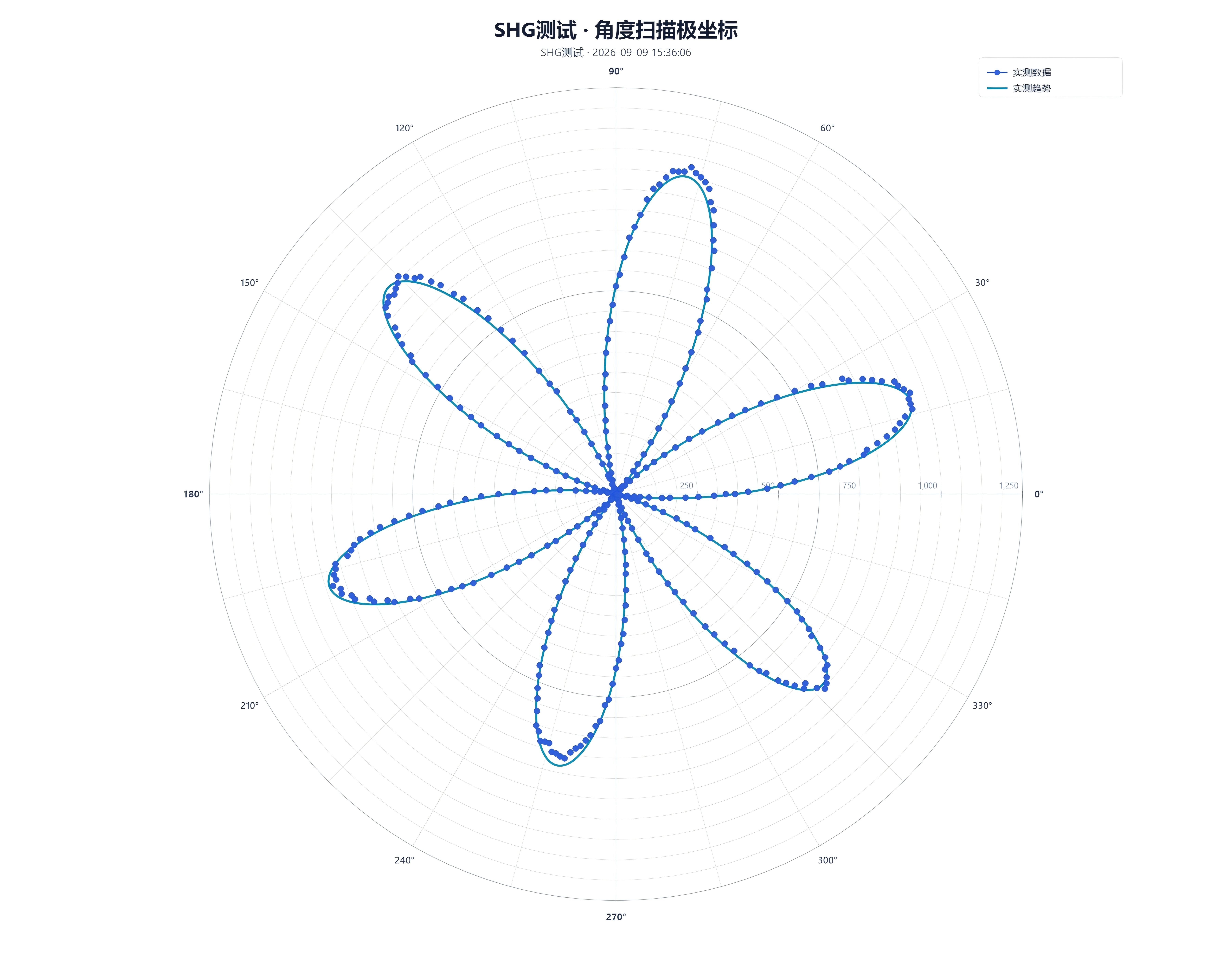 m8720-图片2.png